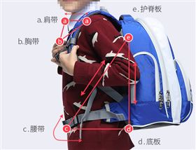 小学生书包哪个牌子好用推荐