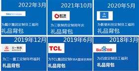 时光匆匆，距离2022年结束也开始进入倒计时，不少企业国庆假期收假回来后就开启了年底礼品的采购定制事宜。那么，2022年年底礼品送什么好呢?爱自由箱包厂家推荐大家可以选择定制背包。