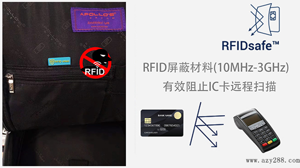背包定制中RFID防盗刷袋有什么功能