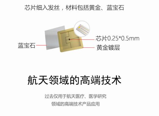 为什么之前没有听说过UV-C LED紫外线消毒技术?