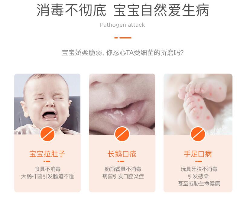 UVC紫外线折叠式便携消毒包 守护宝宝“口粮”健康就靠TA