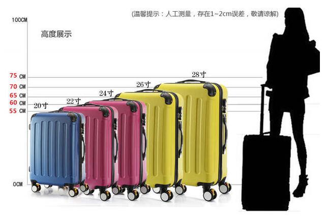 20寸和22寸行李箱买哪个好?
