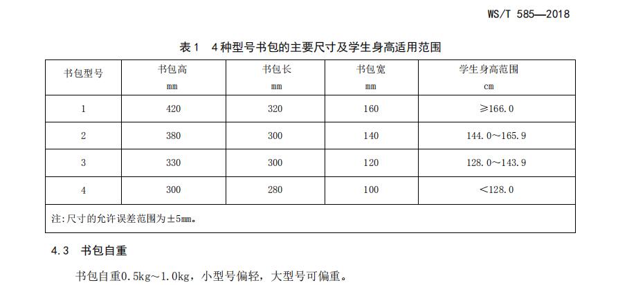 学生书包如何选择合适尺寸?