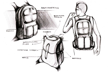 背包定制，厂家可以设计开发吗?