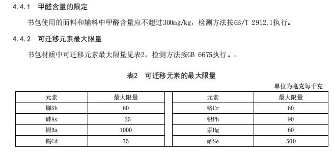 截图来自《中小学生书包卫生要求》